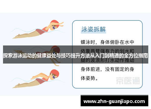 探索游泳运动的健康益处与技巧提升方法从入门到精通的全方位指南